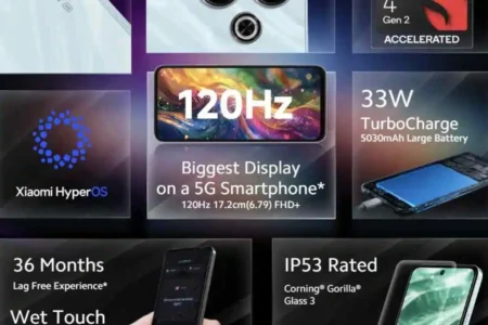 Redmi 13 5G: Design, Display, Performance, Camera, Price